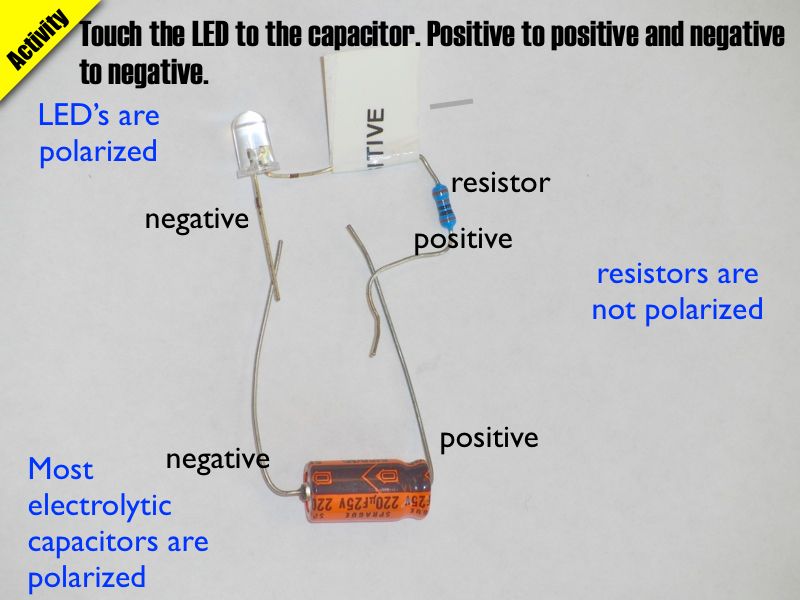 01 AP Capacitance 01.032-001